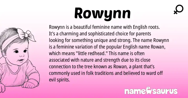 Infographic about Rowynn name meaning, Rowynn is a name from English origin(s).