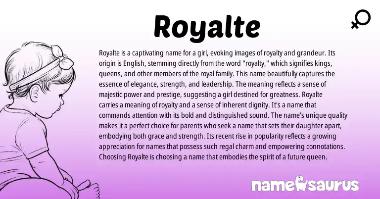 Infographic about Royalte name meaning, Royalte is a name from Other origin(s).