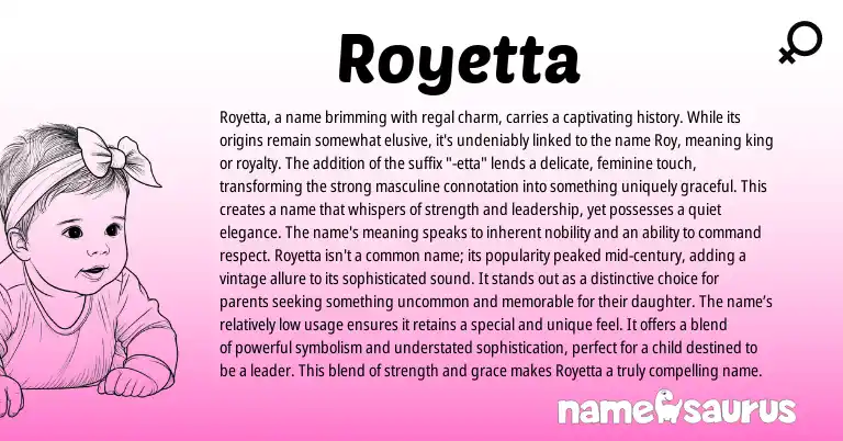 Infographic about Royetta name meaning, Royetta is a name from American origin(s).