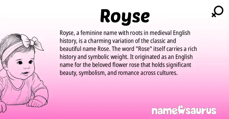 Infographic about Royse name meaning, Royse is a name from Medieval English origin(s).