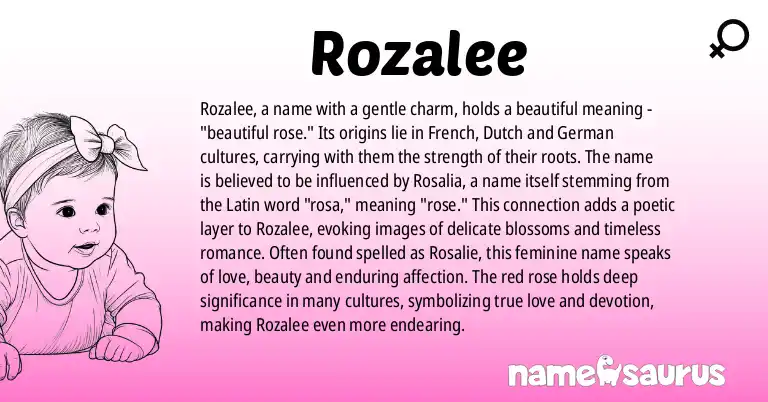 Infographic about Rozalee name meaning, Rozalee is a name from French, Dutch, German, Latin origin(s).