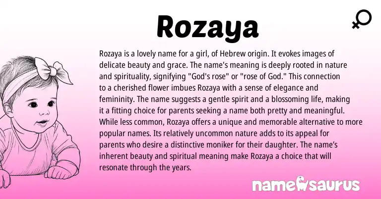 Infographic about Rozaya name meaning, Rozaya is a name from Hebrew origin(s).