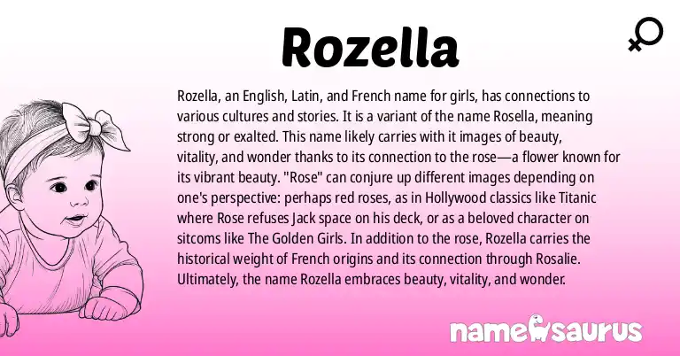 Infographic about Rozella name meaning, Rozella is a name from English, Latin, French origin(s).