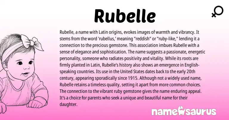 Infographic about Rubelle name meaning, Rubelle is a name from Latin origin(s).