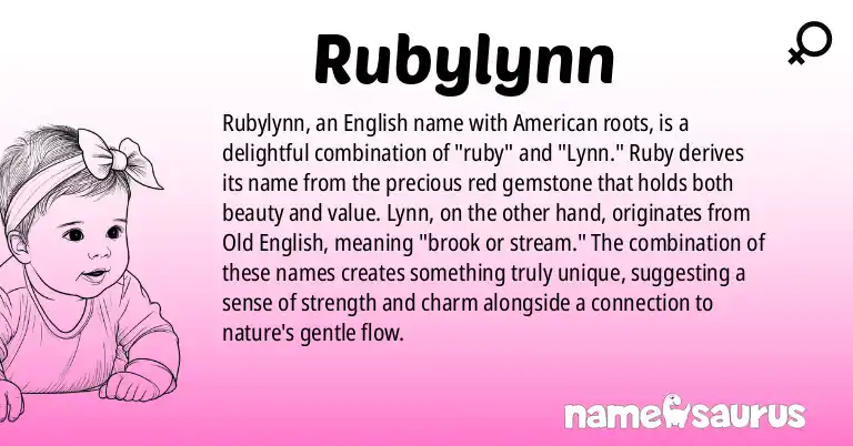 Infographic about Rubylynn name meaning, Rubylynn is a name from English (American) origin(s).