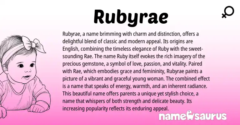Infographic about Rubyrae name meaning, Rubyrae is a name from English origin(s).