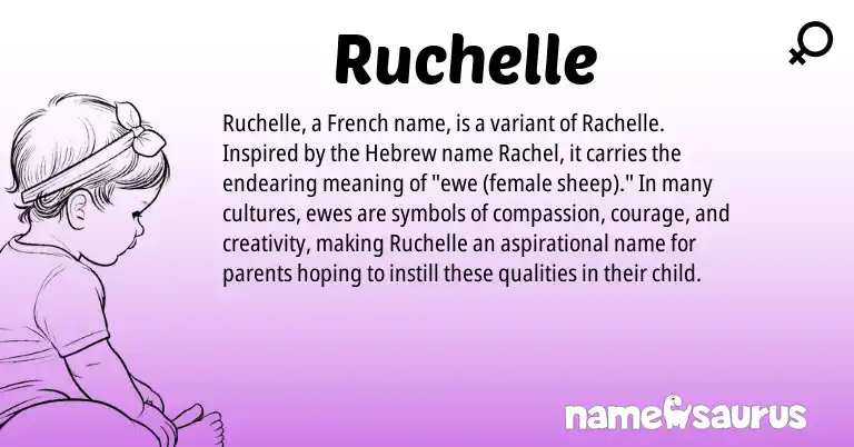 Infographic about Ruchelle name meaning, Ruchelle is a name from French, Hebrew origin(s).