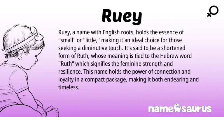 Infographic about Ruey name meaning, Ruey is a name from English origin(s).