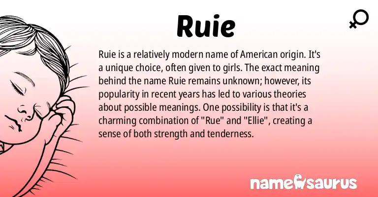 Infographic about Ruie name meaning, Ruie is a name from American origin(s).