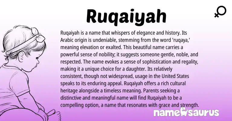 Infographic about Ruqaiyah name meaning, Ruqaiyah is a name from Arabic origin(s).