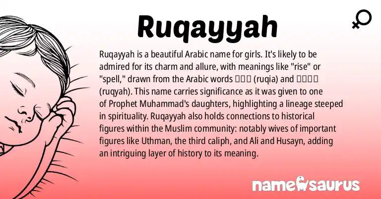 Infographic about Ruqayyah name meaning, Ruqayyah is a name from Arabic origin(s).