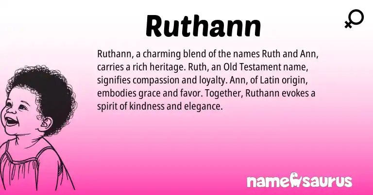 Infographic about Ruthann name meaning, Ruthann is a name from Latin origin(s).