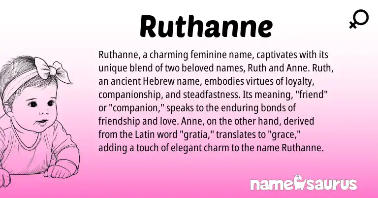 Infographic about Ruthanne name meaning, Ruthanne is a name from Latin, Hebrew origin(s).