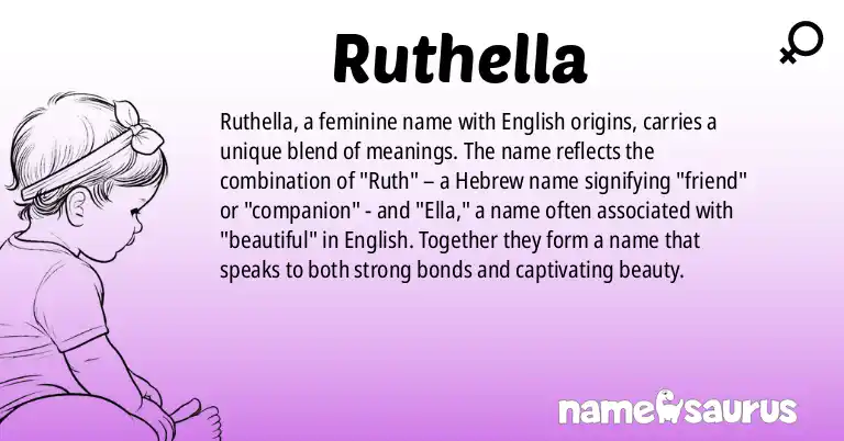 Infographic about Ruthella name meaning, Ruthella is a name from English origin(s).