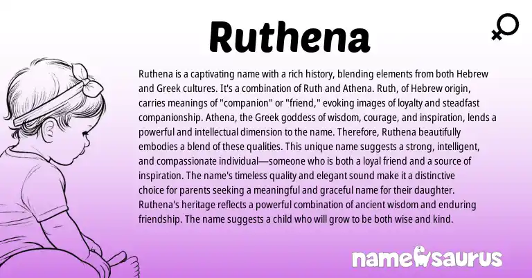 Infographic about Ruthena name meaning, Ruthena is a name from Greek, Hebrew, English origin(s).