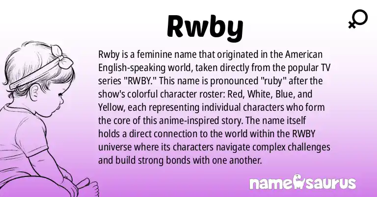 Infographic about Rwby name meaning, Rwby is a name from English (American) origin(s).