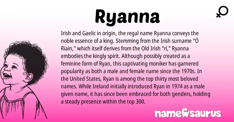 Infographic about Ryanna name meaning, Ryanna is a name from Irish, Gaelic, Ireland, United States origin(s).