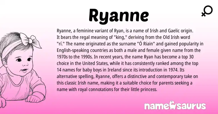 Infographic about Ryanne name meaning, Ryanne is a name from Irish, United States, English, Ireland, Gaelic, Old Irish origin(s).