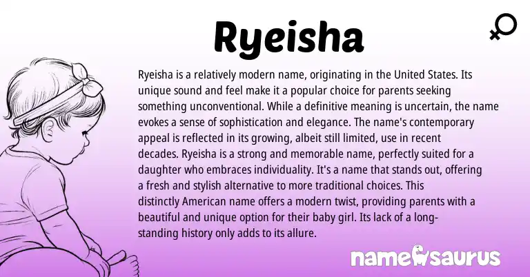 Infographic about Ryeisha name meaning, Ryeisha is a name from Other origin(s).