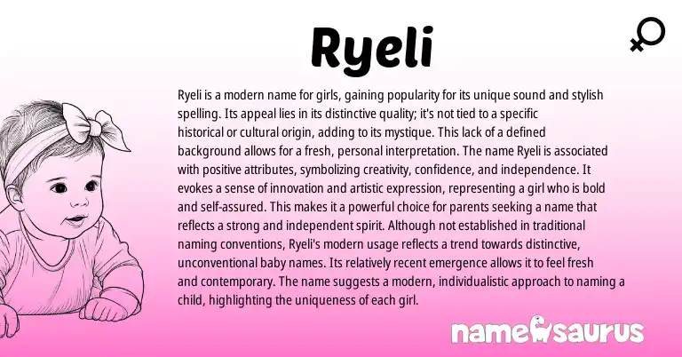 Infographic about Ryeli name meaning, Ryeli is a name from English origin(s).