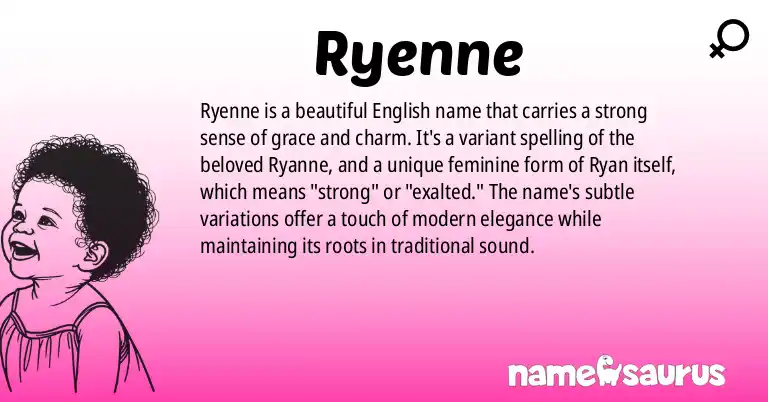 Infographic about Ryenne name meaning, Ryenne is a name from English origin(s).