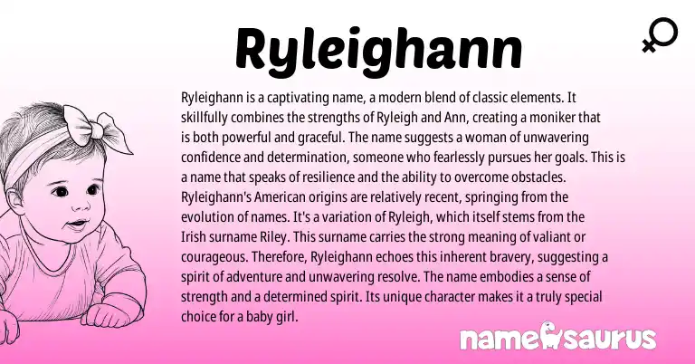 Infographic about Ryleighann name meaning, Ryleighann is a name from Other origin(s).