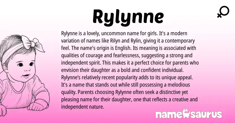 Infographic about Rylynne name meaning, Rylynne is a name from English origin(s).