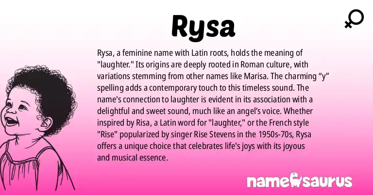 Infographic about Rysa name meaning, Rysa is a name from Latin origin(s).