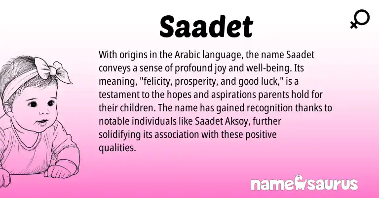 Infographic about Saadet name meaning, Saadet is a name from Arabic origin(s).
