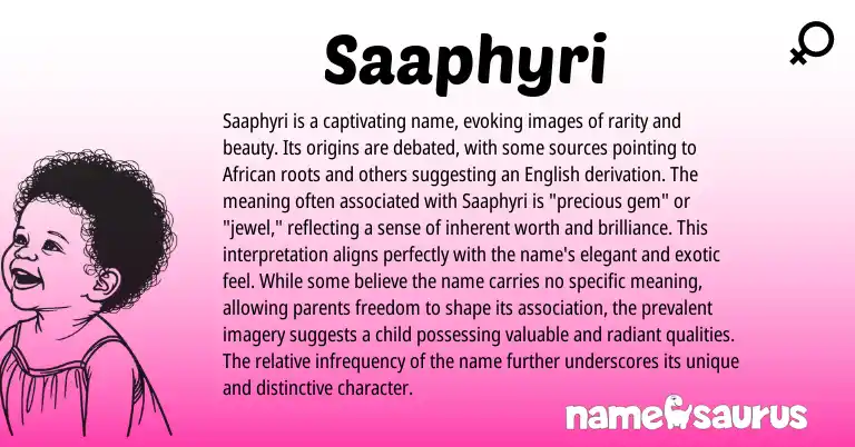 Infographic about Saaphyri name meaning, Saaphyri is a name from African origin(s).