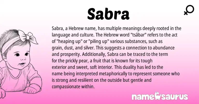 Infographic about Sabra name meaning, Sabra is a name from Hebrew origin(s).