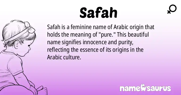 Infographic about Safah name meaning, Safah is a name from Arabic origin(s).