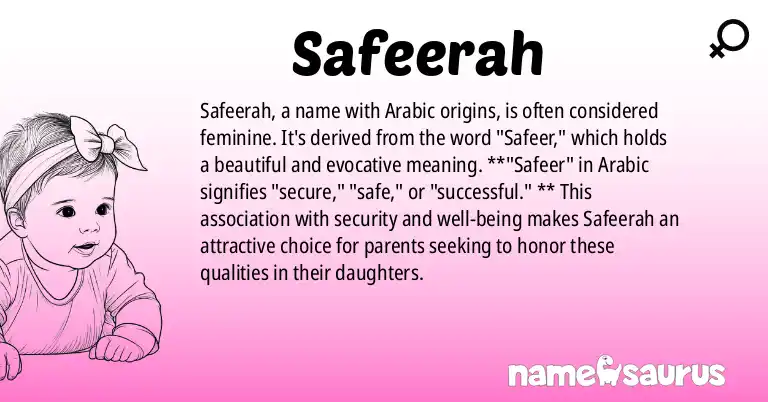 Infographic about Safeerah name meaning, Safeerah is a name from Arabic origin(s).