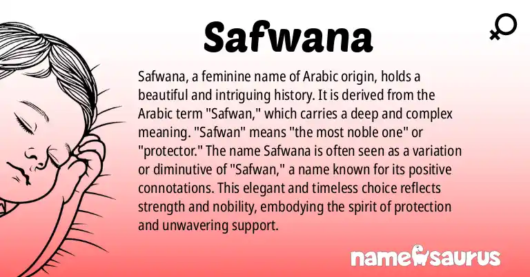 Infographic about Safwana name meaning, Safwana is a name from Arabic origin(s).
