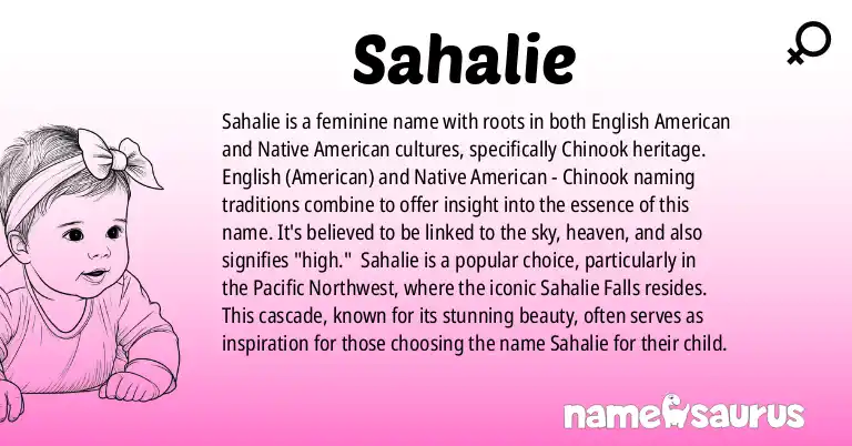 Infographic about Sahalie name meaning, Sahalie is a name from English (American), Native American - Chinook origin(s).