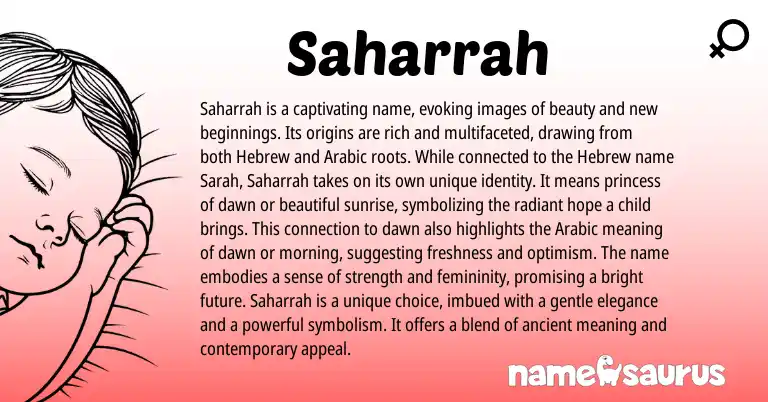 Infographic about Saharrah name meaning, Saharrah is a name from Hebrew origin(s).
