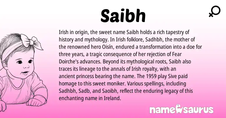 Infographic about Saibh name meaning, Saibh is a name from Irish, Ireland origin(s).