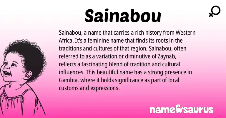 Infographic about Sainabou name meaning, Sainabou is a name from Western African origin(s).