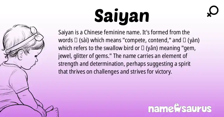 Infographic about Saiyan name meaning, Saiyan is a name from Chinese origin(s).