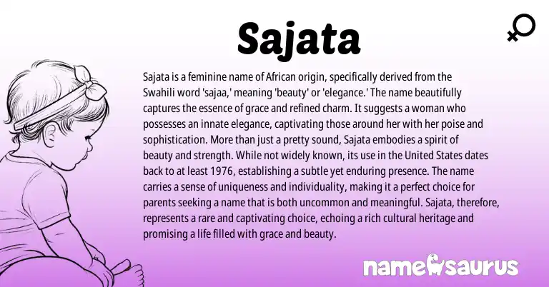 Infographic about Sajata name meaning, Sajata is a name from African, Swahili origin(s).