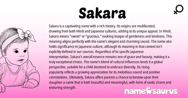 Infographic about Sakara name meaning, Sakara is a name from Hindi origin(s).