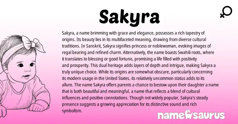 Infographic about Sakyra name meaning, Sakyra is a name from Swahili, Sanskrit origin(s).