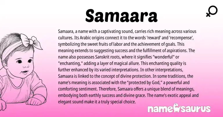 Infographic about Samaara name meaning, Samaara is a name from Arabic origin(s).