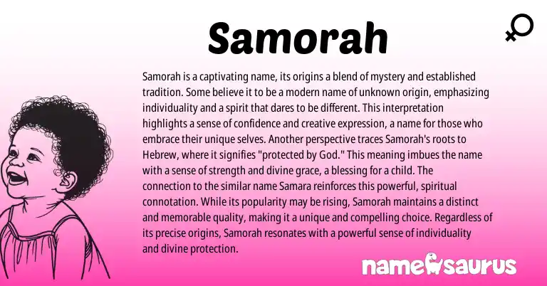 Infographic about Samorah name meaning, Samorah is a name from Hebrew origin(s).