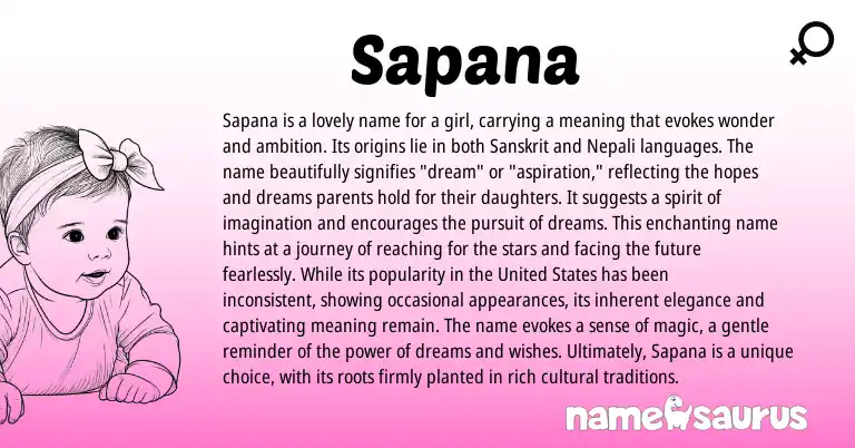 Infographic about Sapana name meaning, Sapana is a name from Indian, Sanskrit origin(s).