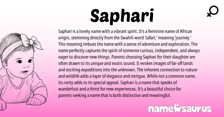 Infographic about Saphari name meaning, Saphari is a name from African, Swahili origin(s).