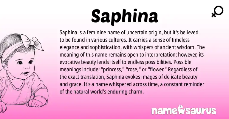 Infographic about Saphina name meaning, Saphina is a name from Various origin(s).