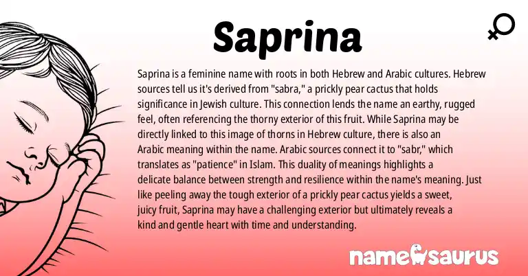 Infographic about Saprina name meaning, Saprina is a name from Hebrew, Arabic origin(s).