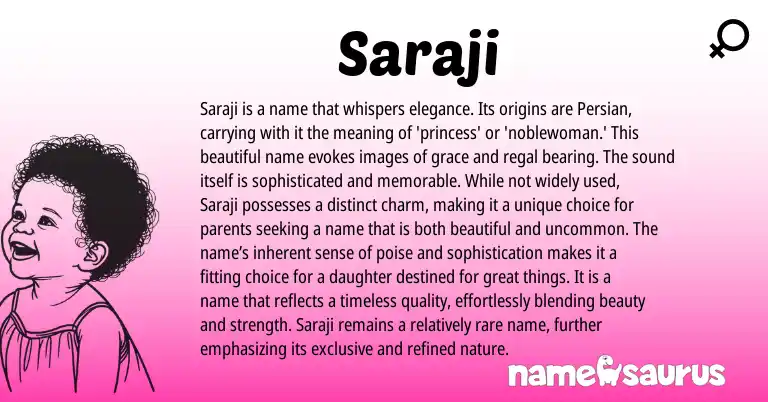 Infographic about Saraji name meaning, Saraji is a name from Persian origin(s).