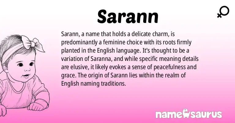 Infographic about Sarann name meaning, Sarann is a name from English origin(s).